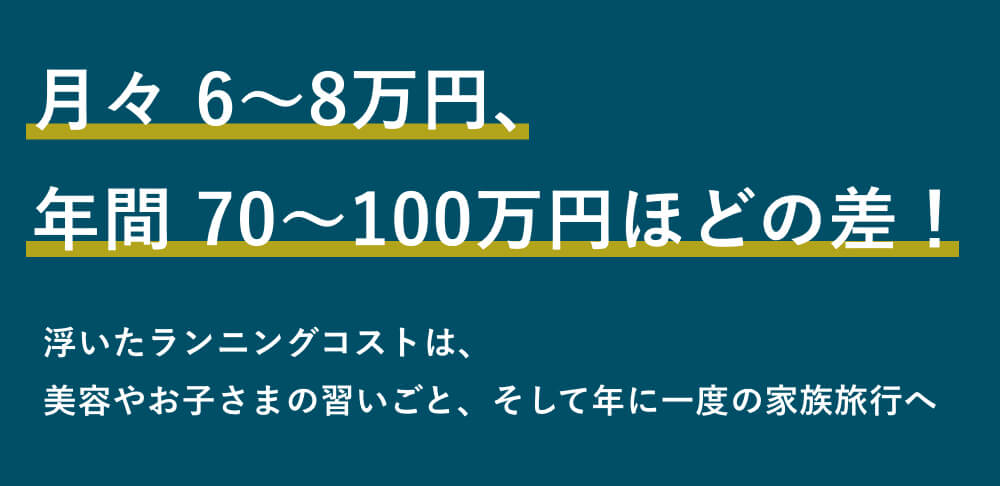 月々 6〜8万円、年間 70〜100万円ほどの差！｜浮いたランニングコストは、美容やお子さまの習いごと、そして年に一度の家族旅行へ