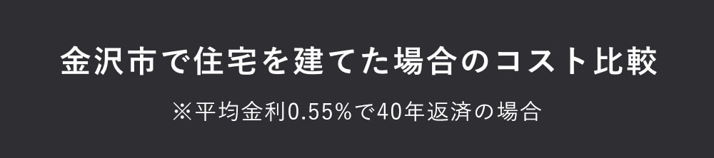 金沢市で住宅を建てた場合のコスト比較 ＊平均金利1%・35年と仮定